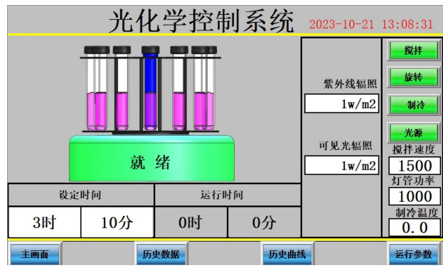 BL-GHX-V（多位平行控温型）